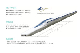 超電導リニアの体験乗車を受付！来年3月中に実施予定