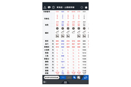 時刻表がカスタマイズ可能に、スマホ版「デジタルJR時刻表Lite」提供開始 画像