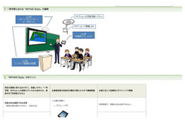 教育ICT活用、宮城県が独自の「MIYAGI Style」提案 画像