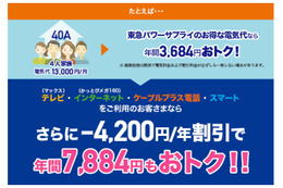 電気+CATVで割引、「イッツコム でんき割」1月1日より受け付け開始 画像