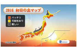初日の出、どこで観る?……ウェザーニューズが約300スポットの天候を予想 画像