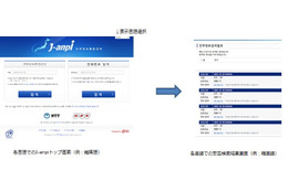 中韓対応で多言語化へ、安否確認サービス「J-anpi」 画像