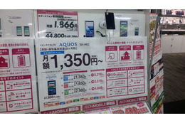 【レポート】格安スマホへ機種変！月額支払い4000円以内の生活へ!?