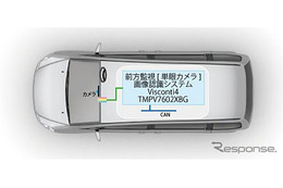 東芝、ADAS向け単眼カメラに適した画像認識用プロセッサを発売 画像