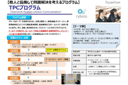 サイボウズとJTBが提携、中高生向けに教育プログラム提供