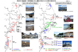 JR東日本、被災した線区の復旧状況と大規模地震対策を発表 画像