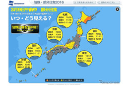 9日は部分日食！日本で観測できる時間帯＆エリアは？ 画像