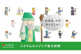 エンジニアに必要な能力がわかる? 64パターンで診断するRPG風クイズ 画像