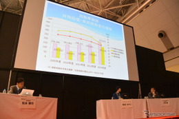 完全自動運転で自動車保険はなくなるか？ 画像