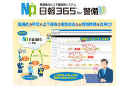 人手不足問題を解消!警備業界向け出退管理&業務効率化システム 画像