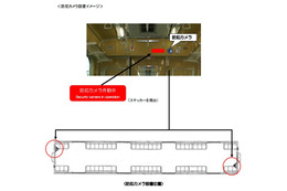 犯罪抑止とテロ対策として東急線全車両に防犯カメラを順次設置へ 画像