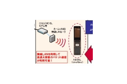 お家ユニファイドコミュニケーション——onefoneとホームUは無線LANからフェムトセルを目指す 画像