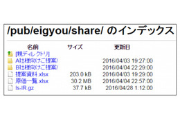 重要・社外秘データを公開？ 危険な状態の「匿名FTPサーバ」に注意