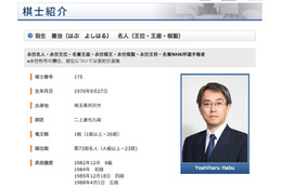 羽生善治名人がコンピュータと対戦する日も近い!? 叡王戦に初エントリー 画像