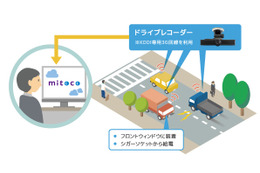 事故軽減も実現!? 車両管理も可能にする時世代グループウェア