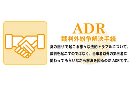 国民生活センター「ADR」による、消費者紛争の解決レポートが生々しい