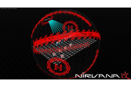 『攻殻機動隊』が現実に!? サイバー攻撃分析システム「NIRVANA改」が進化