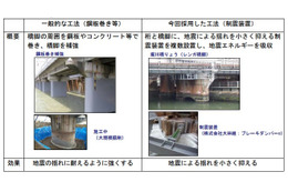 JR東海、地震＆安全対策に関する取り組みを発表 画像