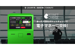 海外旅行で余った外貨を電子マネーに交換!羽田空港に専用端末を設置へ 画像