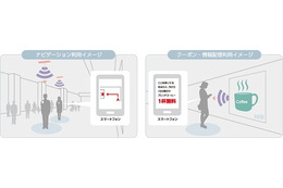 低照度の人工照明でも動作する小型Bluetoothビーコン 画像