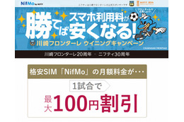 川崎フロンターレが勝つと、「NifMo」スマホ利用料が割引に! 画像