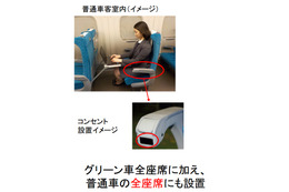 新幹線の次期車両「N700S」、2020年より投入……全席にコンセント設置など 画像