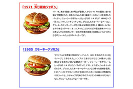 マクドナルド、1号店オープンから45周年!期間限定で新商品 画像