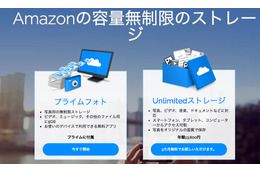 Amazon.co.jp、年額13,800円で全ファイル無制限ストレージプランを発表！ 画像