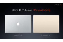 MacBook Airを意識?Xiaomi、薄型ノートPC「Mi Notebook Air」発表……12.5インチで約54,000円 画像