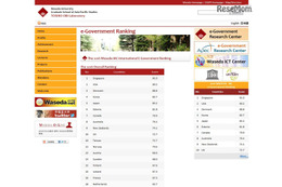 電子政府ランキング発表！1位はシンガポール 画像