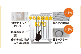 火事ややけどの心配がなくエコ設計のデロンギのオイルヒーター 画像