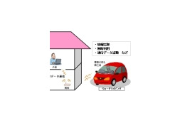 あなたの無線LAN、誰でも使えたりしない?〜IPA、6月の不正アクセスの届出状況について発表 画像