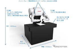 「ロボットは東大に入れるか」デンソー製ロボットアームが代筆 画像