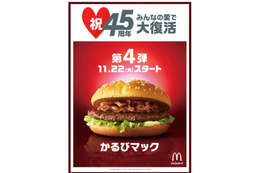 マクドナルド、最後の復活商品は『かるびマック』 画像