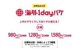 ドコモ、中国での「海外1dayパケ」定額料を300円値下げして980円に 画像