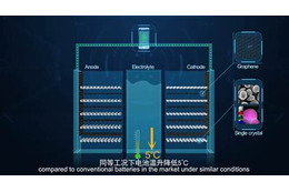 Huawei、放熱素材グラフェンを活用した世界初の耐高温・長寿命リチウムイオン電池 画像