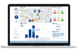 高齢ドライバーの事故防止に期待！運転見守りサービスが登場