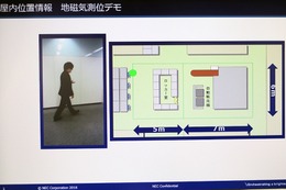 スマホで屋内位置測位! コスト削減が見込めるNECの屋内位置測位技術 画像