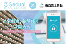 補償や保険にも対応！スマートセキュリティ「Secual」