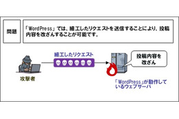 WordPressに脆弱性…情報処理推進機構(IPA)が注意喚起 画像