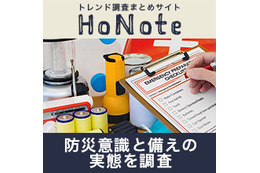 災害時のデマ拡散には慎重!?　防災意識調査の結果発表