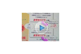 【短期集中講座】動画で理解する次世代ストレージWEBセミナー〜「WMware×Isilon IQの最強仮想化データセンター」(前編) 画像