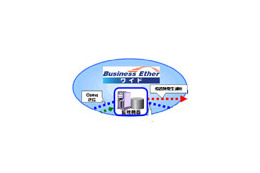 NTT東日本・西日本、ビジネスイーサ ワイド新機能「LAN/WANモニタ」の提供開始 画像