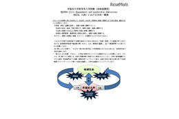 早稲田大学で「新思考入試(地域連携型)」新設!入試要項が公開に 画像