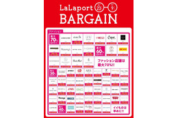 ららぽーとで夏のバーゲンがスタート!3日間限定でポイント5倍も 画像
