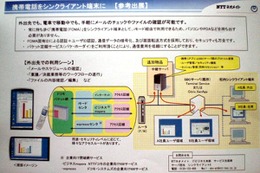 【Security Solution Vol.6(ビデオニュース)】携帯電話をシンクライアントに——エヌ・ティ・ティ・ネオメイト 画像