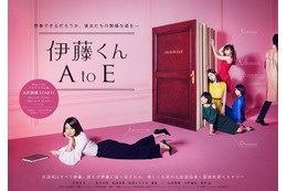 ドラマ『伊藤くん A to E』のポスタービジュアルとポスターメイキング映像が解禁 画像