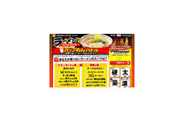 うまい店ランキングやプチ検定も〜「ラーメン特集2008-2009」 画像