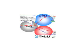 ドコモ、1つの番号でFOMA/ホームU両方の発着信が可能な“ワンナンバーサービス”を開始 画像