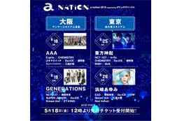「a-nation 2018」の出演アーティスト22組が発表!東京では東方神起、浜崎あゆみがヘッドライナーに決定 画像